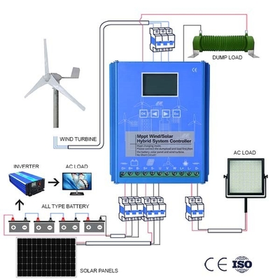 Πολυ γεννήτρια 5KWH 10KWH 20KWH αιολικής ενέργειας χρώματος IP54 προσωπική