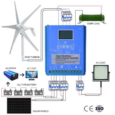Γεννήτρια τουρμπίνας προαιρετικό Bluetooth WIFI 10KWH 20KWH 30KWH οικιακού προσωπική αέρα
